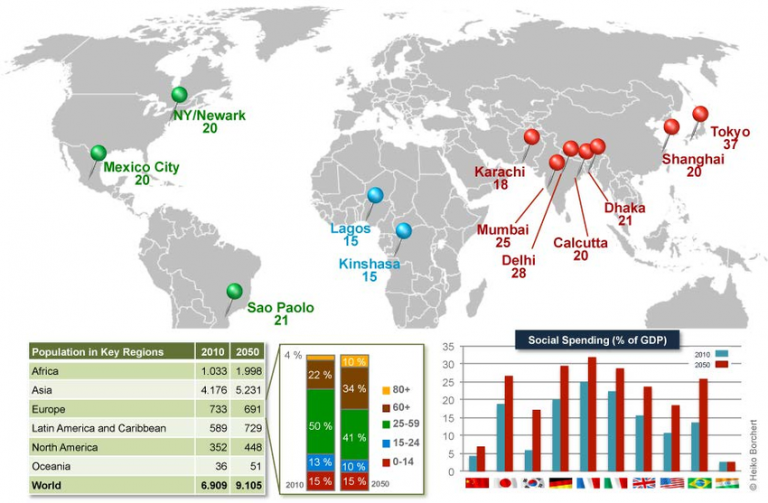 Top 10 Città Più Popolose del Mondo - 2025 1 Top 10 Città Più Popolose del Mondo - 2025